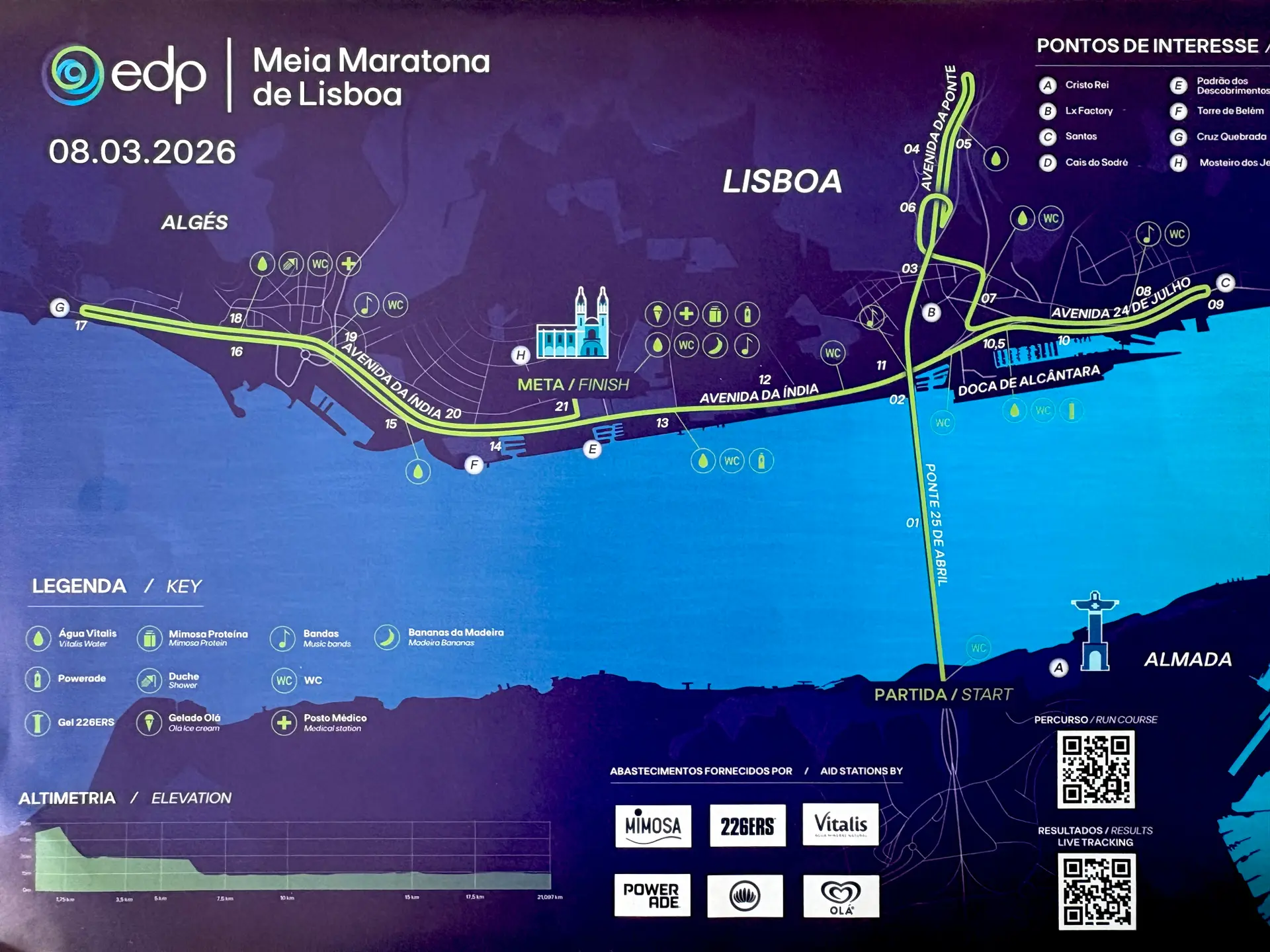 IMG_2368 Die Strecke des Lissabon Halbmarathon 2026.